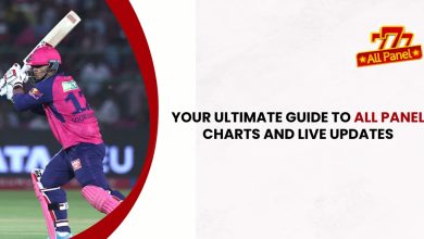 All Panel Charts